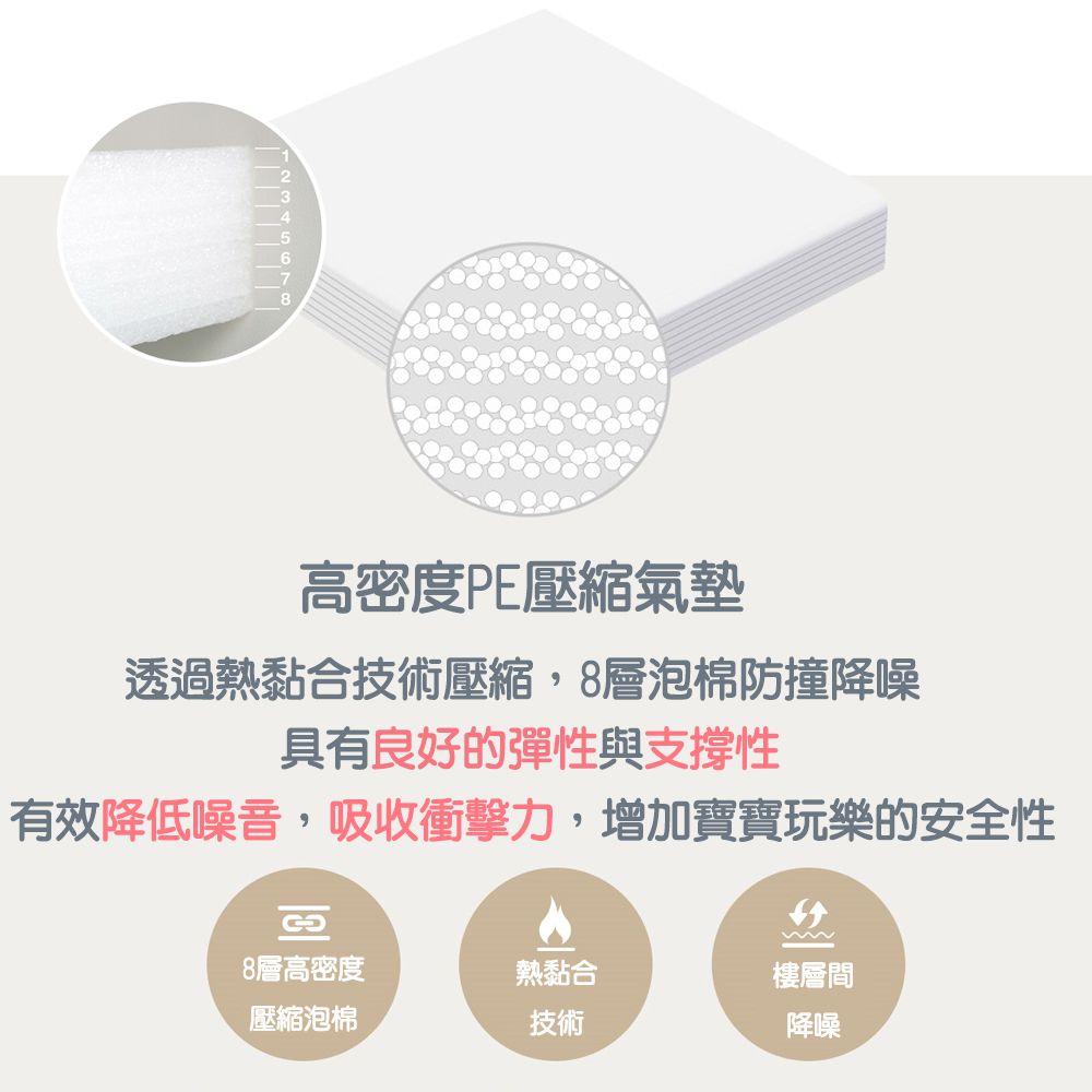 Design Skin - 摺疊軟墊地墊遊戲地墊-奶茶色-(200 x 140 x 4 cm)