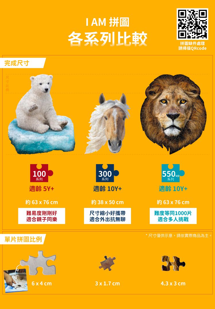 Madd Capp - I AM 動物拼圖-100,我是企鵝