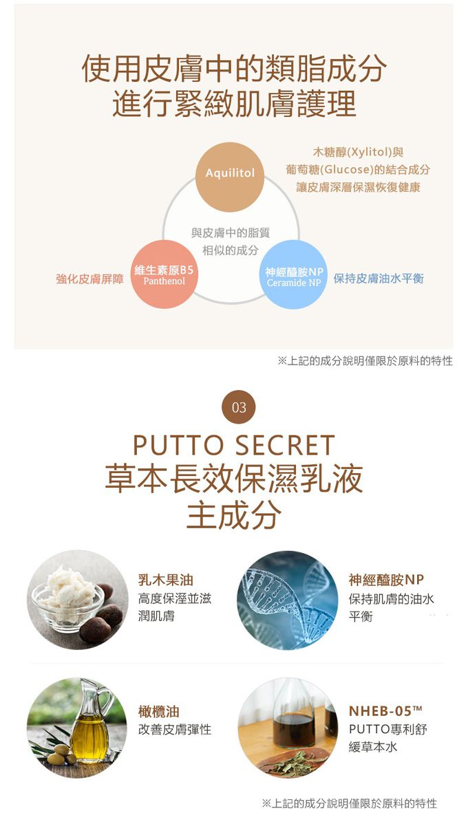 韓國 Putto - 嬰兒草本舒緩凝膠乳液旅行組-凝膠：30ml、乳液：30ml
