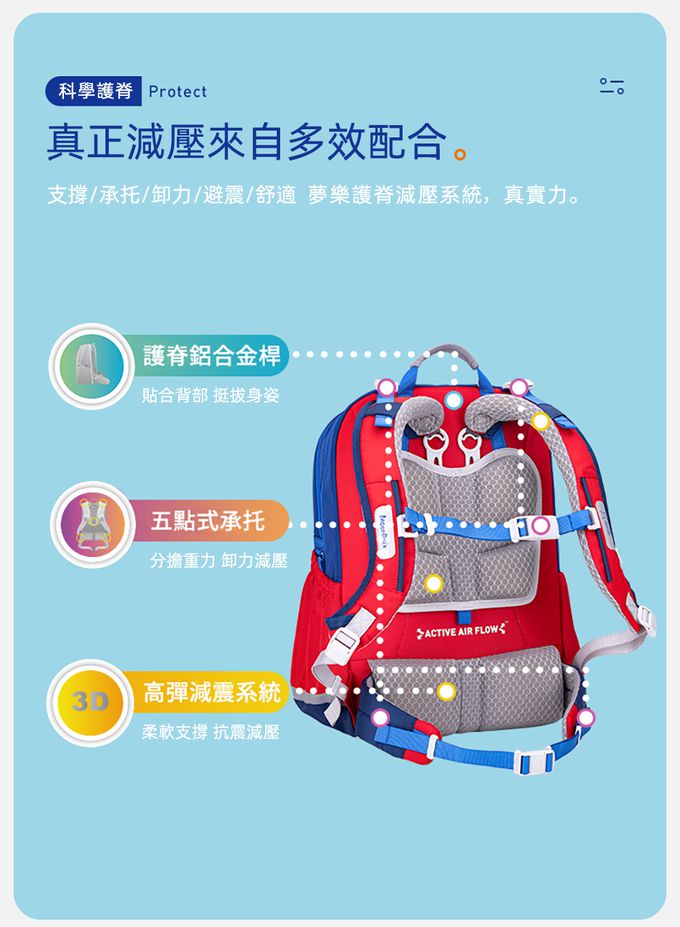 MoonRock - 護脊書包-SP200 淺藍色成長型2023款 適用身高:120-160公分-21L