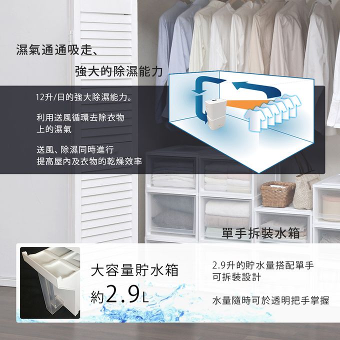 日本 IRIS OHYAMA - PM2.5空氣清淨除濕機 IJC-H120 台灣限定版