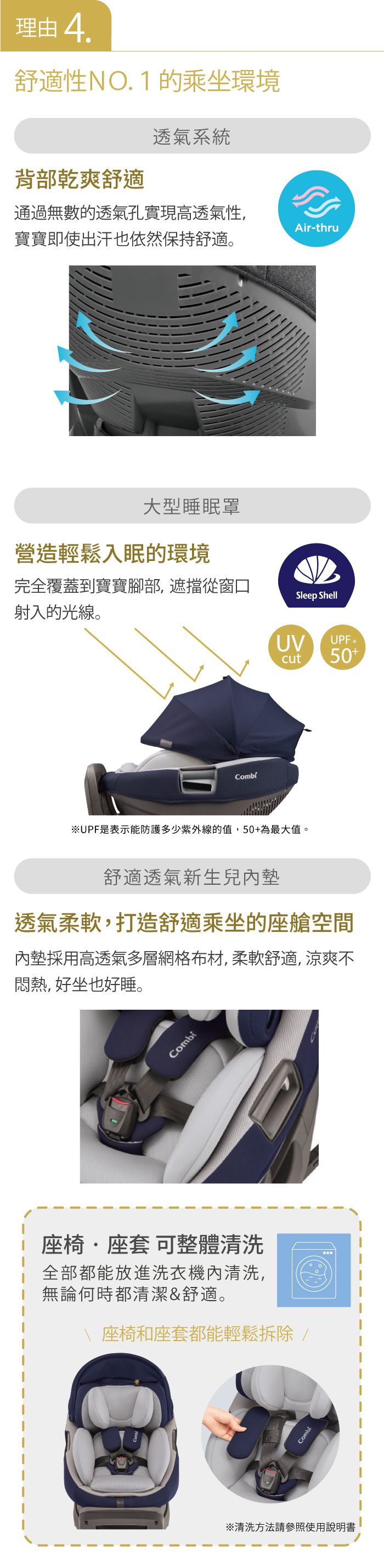 日本 Combi - Nexturn 21MC ISOFIX-懷抱式床型汽座-紳士藍