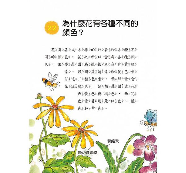 植物好奧妙-10萬個小知識(9)