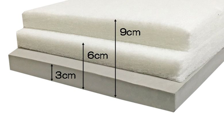 日本兒童增高座墊Ｘ防水圍兜 ★ 用餐更輕鬆！