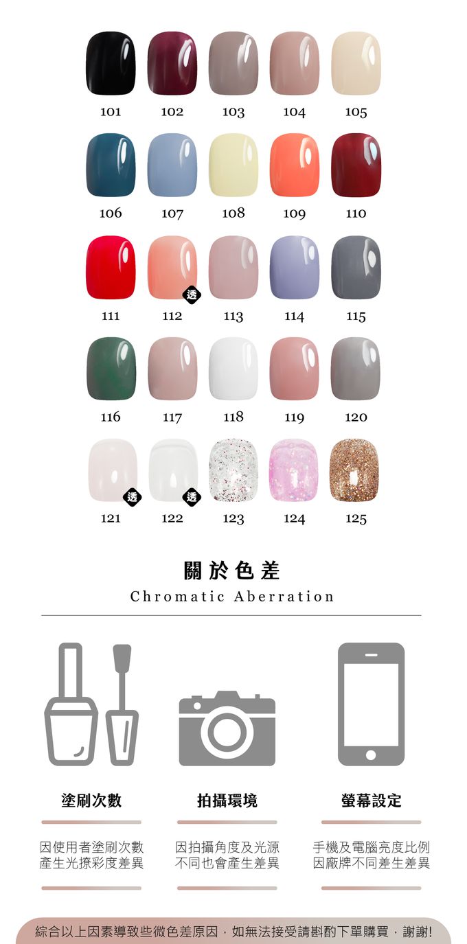 台灣 Cosplus 光妍 - nido mini X Beauty 一步光撩歡樂組(親子DIY推薦)-客選色請記得填寫於訂購備註喔!