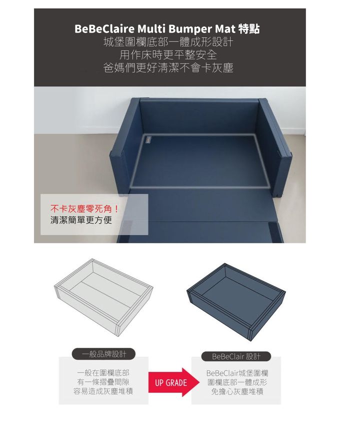 韓國 BeBe Clair - 城堡圍欄-中款-經典米白-116*156*34cm