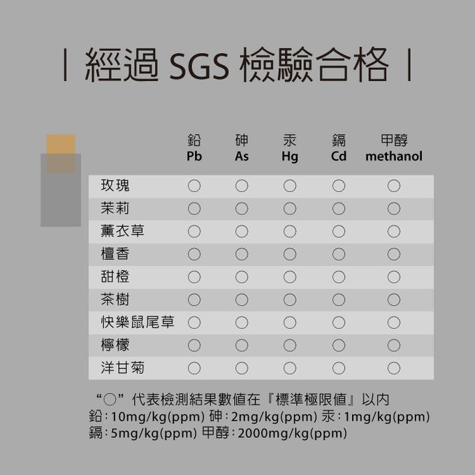 Bone 蹦克 - 迷你公仔擴香禮盒-貓頭鷹衛斯+茶樹精油