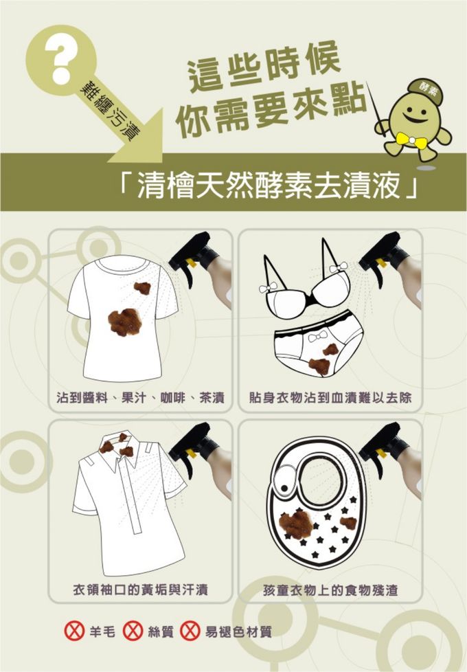 清檜 Hinoki Life - 天然酵素去漬液(買大送小)-500ml/瓶