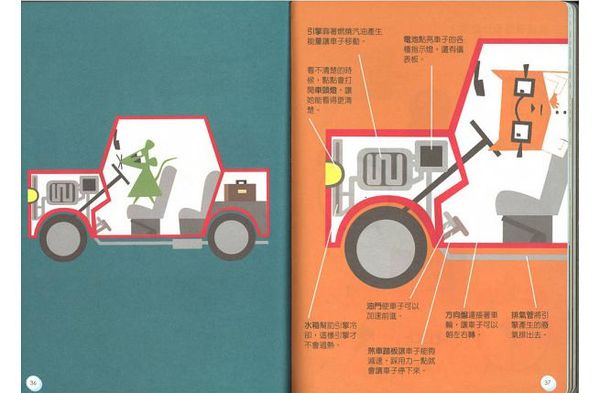 咦？神奇透視書！-精裝