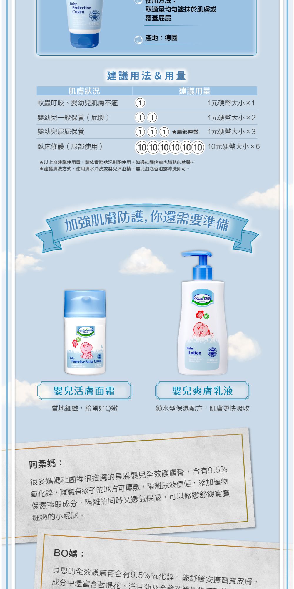 貝恩 Baan - 嬰兒全效護膚膏-50ml