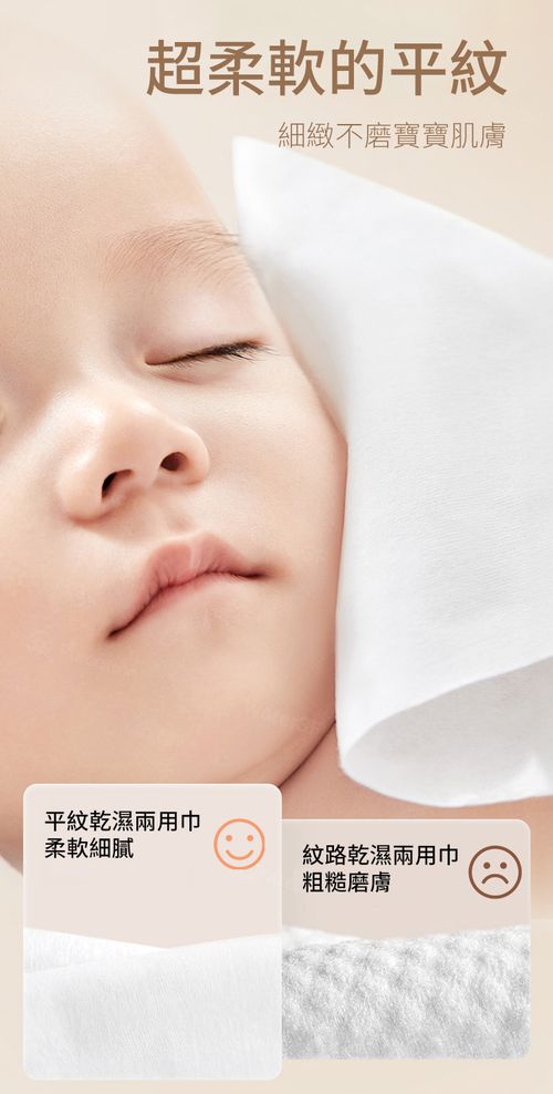 100%純棉嬰兒超柔乾濕兩用巾 80片加厚 (15*20公分) [限購體驗價] (1包)