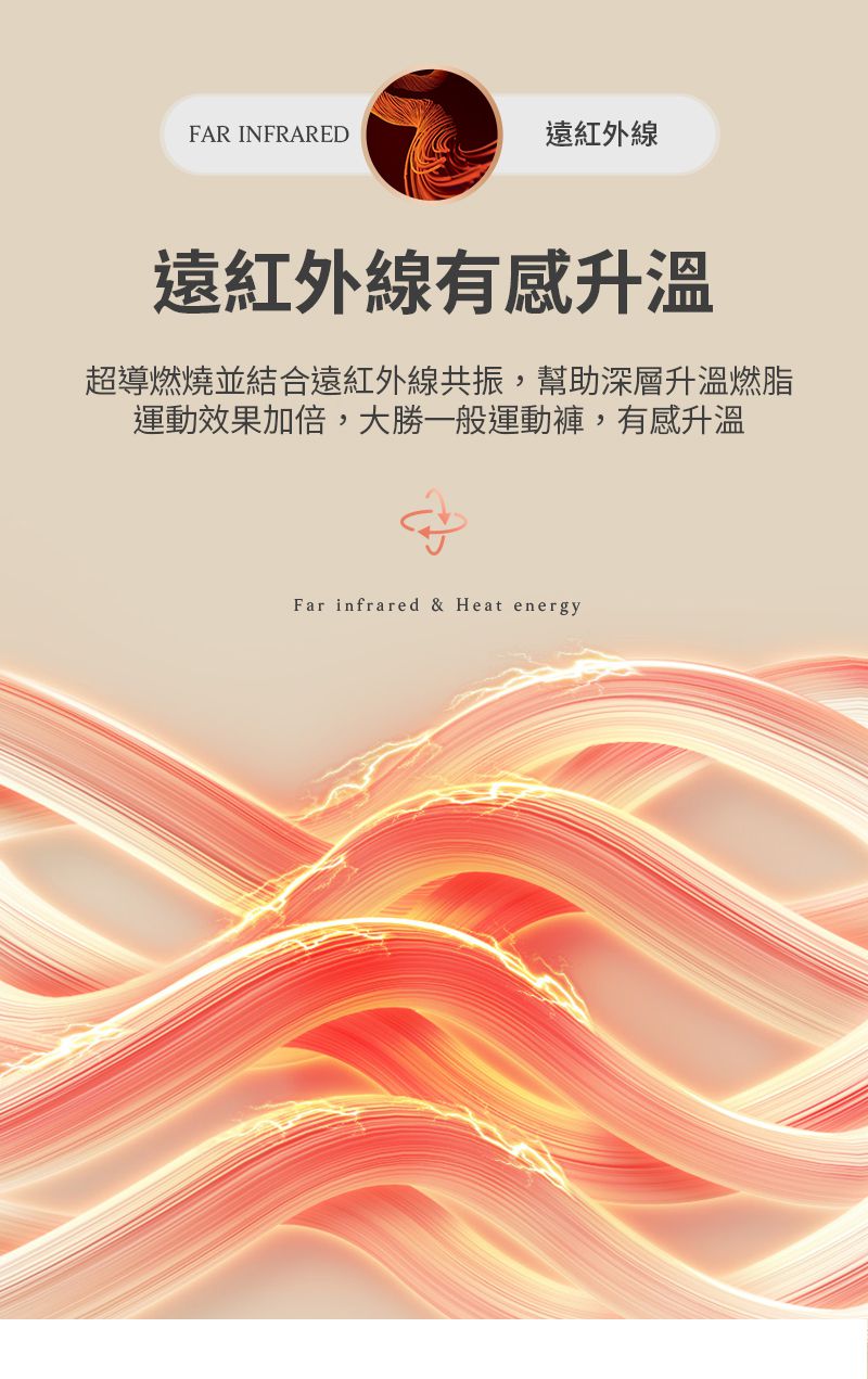 超勁氧 Supercare - 石墨烯塑纖褲第2代 【陳仙梅代言】