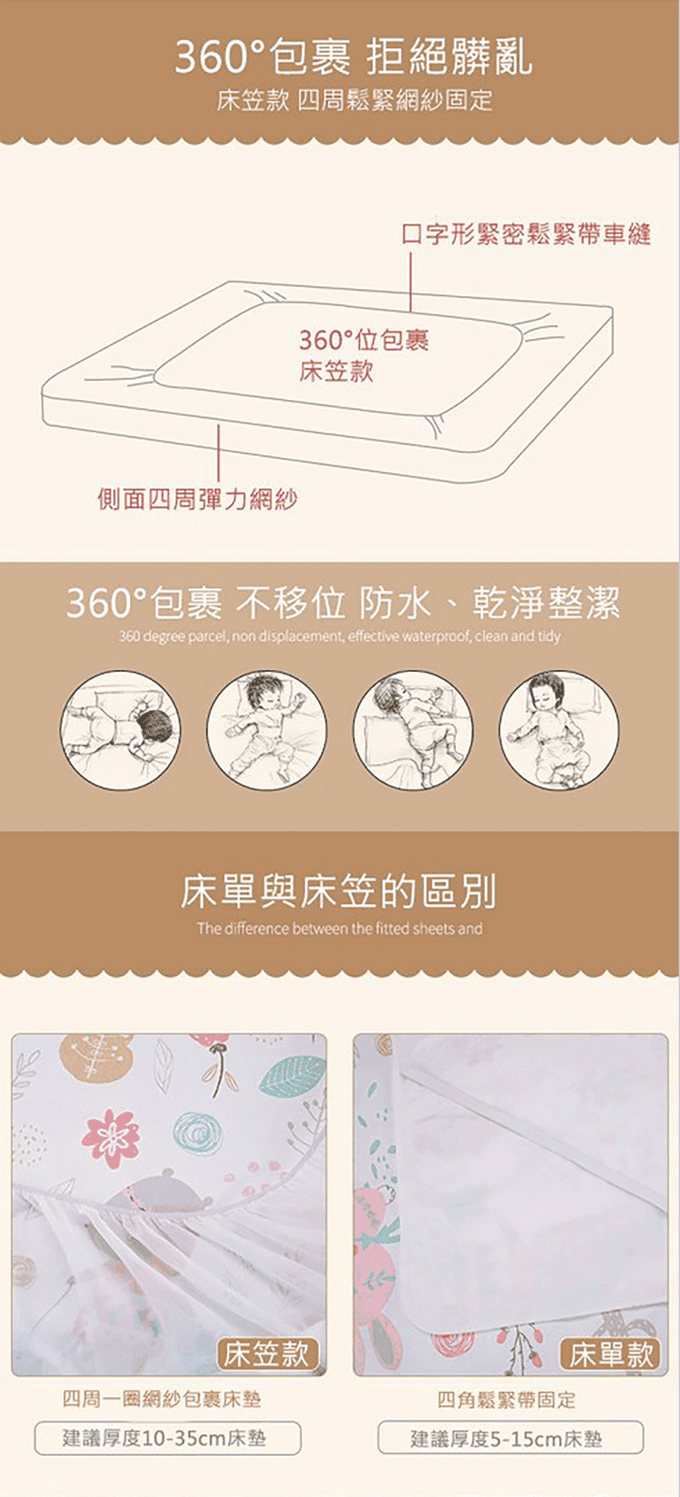 JoyNa - 防水隔尿墊床單 保潔墊 寵物墊-克维爾假日 (180*200加大雙人床)