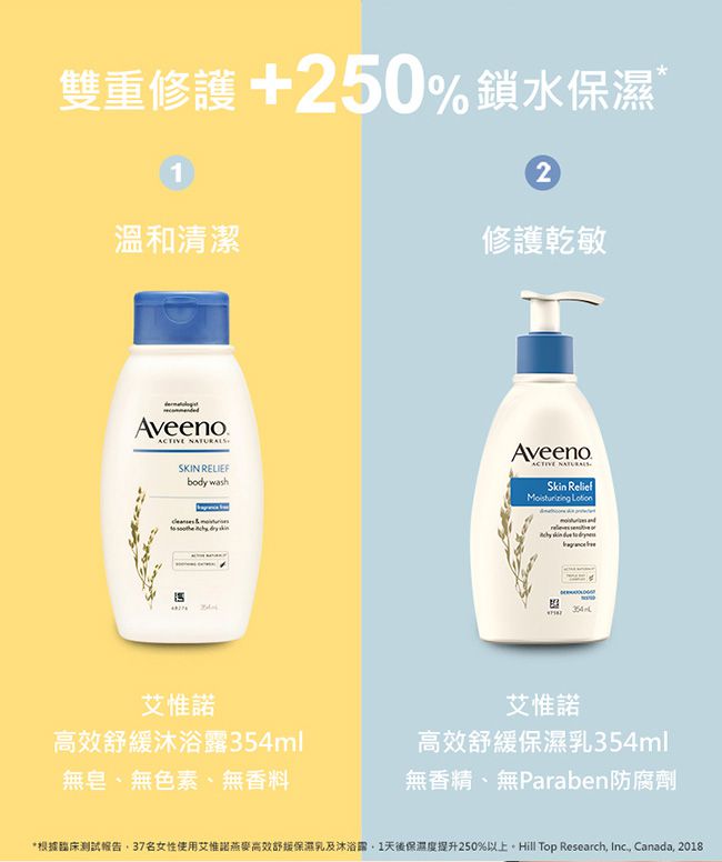 Aveeno 艾惟諾 - 天然燕麥高效舒緩沐浴露-354ml