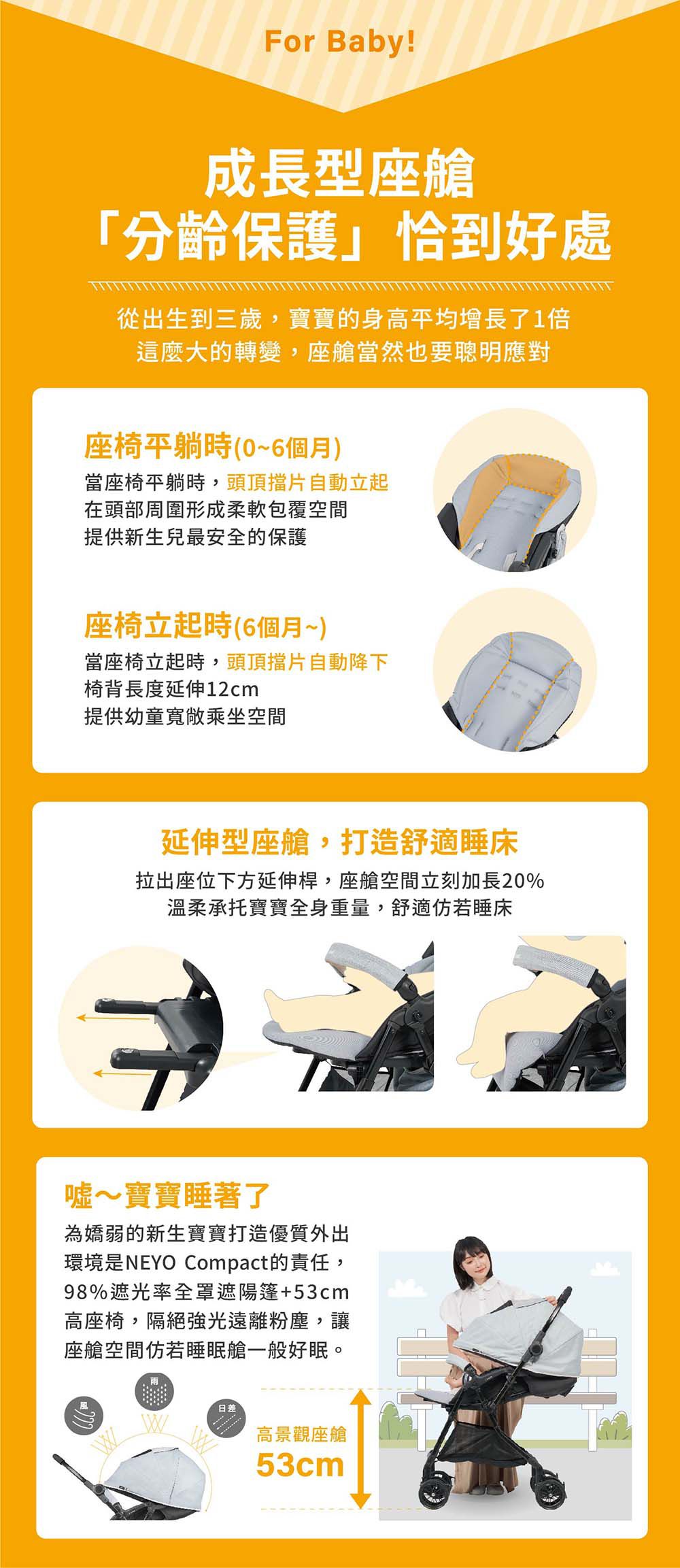 日本 Combi - Neyo Compact-千草藍