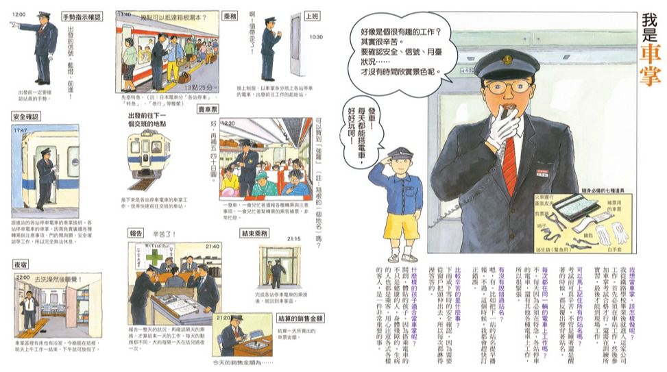 現在工作中