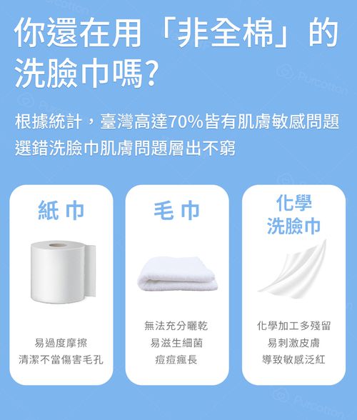 100%純棉乾濕兩用巾  旅行包 (21*21公分X8抽X1組)  [限購體驗價] (1組 | 6包)