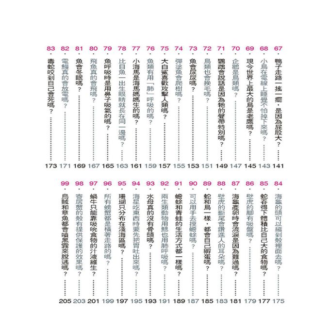 挑戰知識王-動物奇妙生態