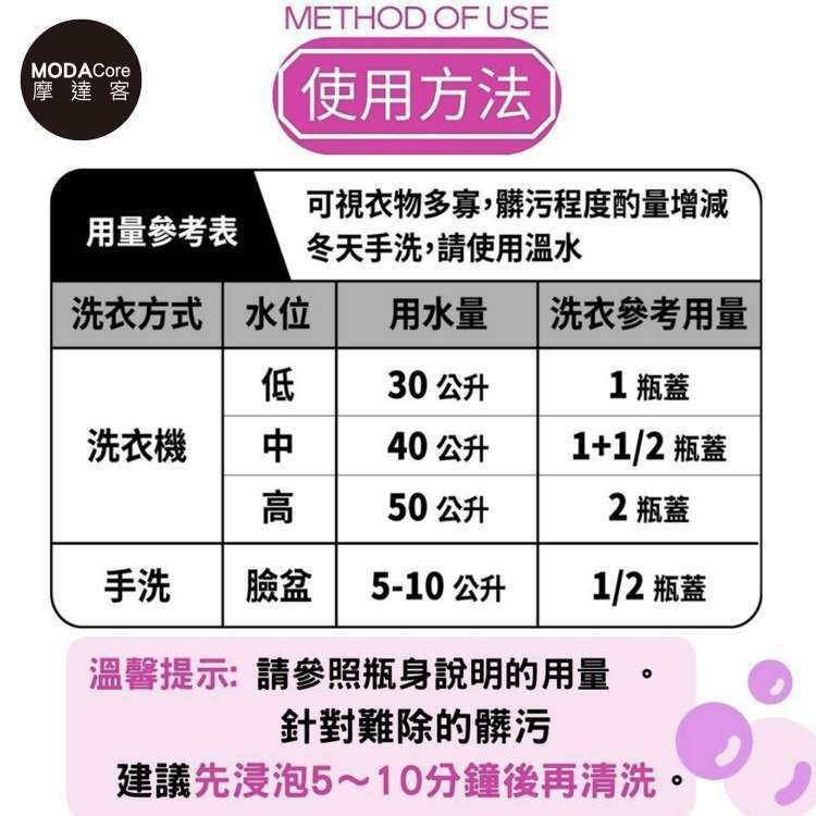 芊柔 - 芊柔清除新冠病毒洗衣精1kg袋裝*6入-1KG袋裝*6