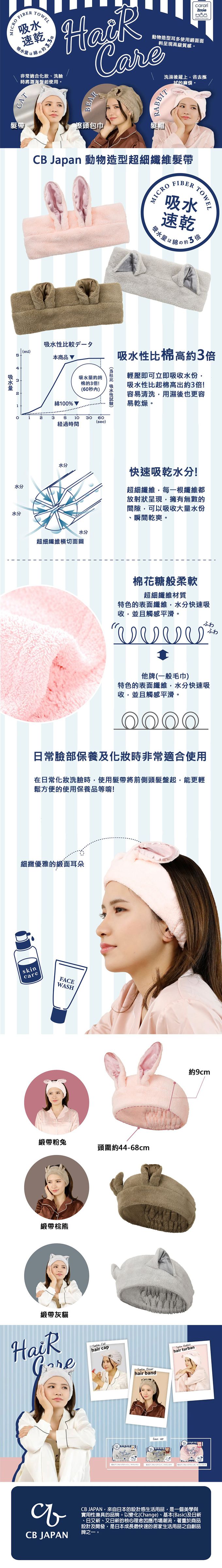 日本 CB JAPAN - 動物造型超細纖維髮帶-緞帶灰貓