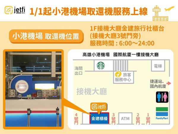 高速上網 Wi-Fi 機/上網 SIM 卡 ★不限流量不降速★ 機場取件/市區自取