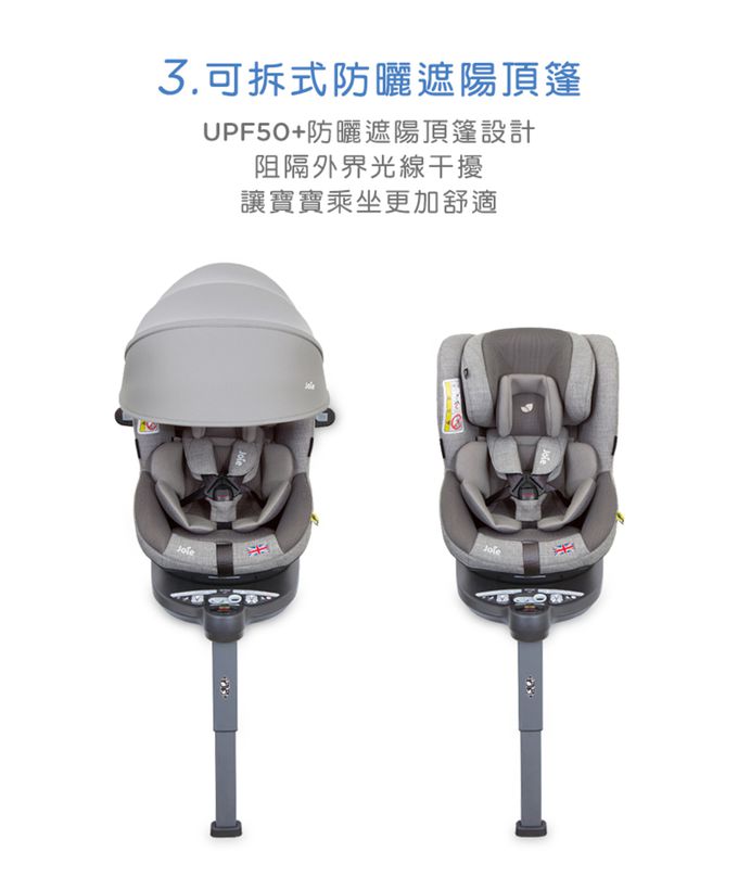 Joie - i-Spin 360™ 0-4歲全方位汽座(3色選擇)-黑色
