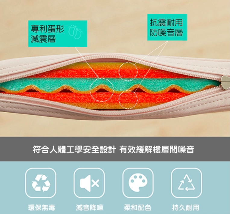 韓國圍欄、地墊NO.1 【Alzipmat 】專利設計，防護首選