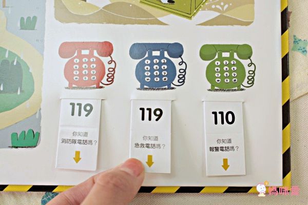 安全教育不能等★最實用「保護自己」操作遊戲書☞ 用輕鬆的方式建立孩子正確觀念！