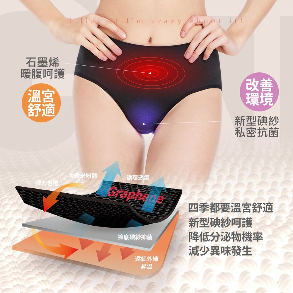 GIAT - 石墨烯碘紗暖宮抗菌內褲-中腰款-經典黑