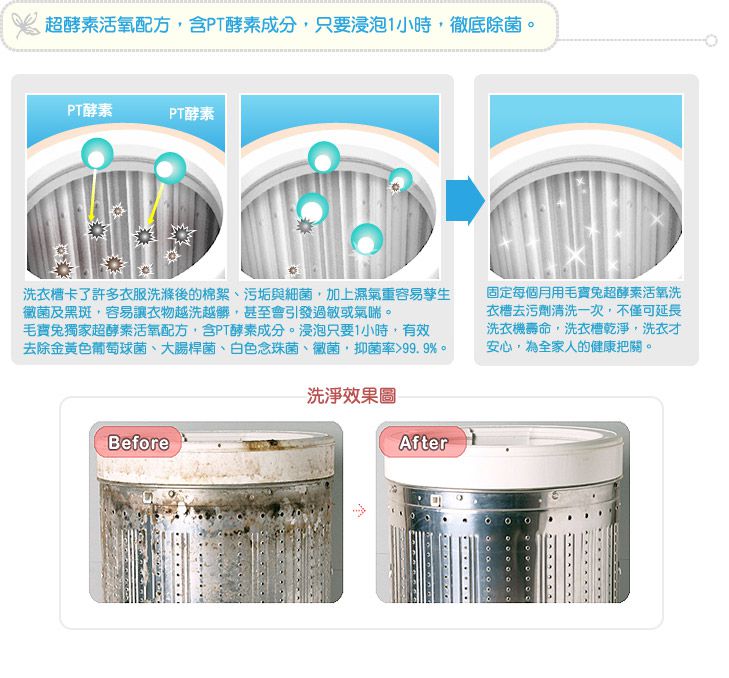 毛寶 maobao - 【毛寶兔】超酵素活氧洗衣槽除菌去污劑 x2-250g