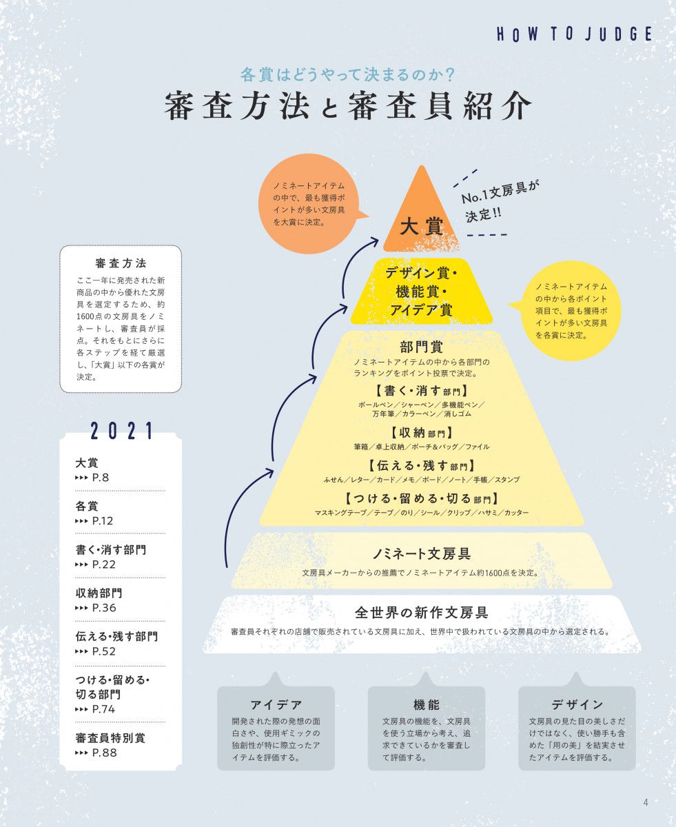 日本文具 Kanmido - LITTRO 便攜筆式口紅便利貼-文青線條-灰