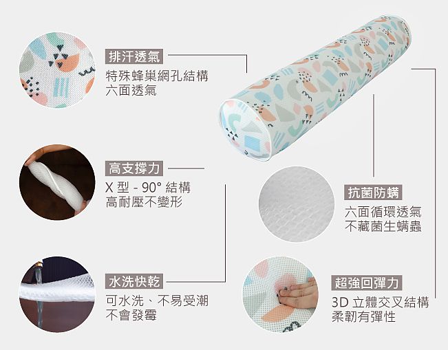 舒福家居 iSuFu - 3D透氣水洗紓壓長抱枕/抬腿枕-森林 (100*22CM)