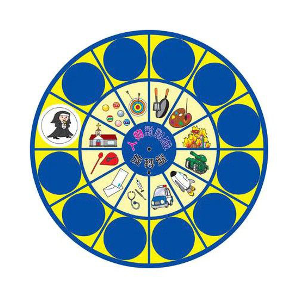 人物對對碰 (旋轉盤)