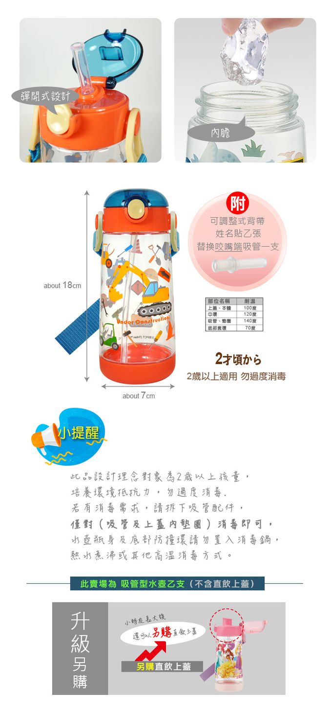 日本 SKATER - 透明吸管水壺(480ml) PET-工程車-480ml