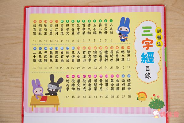 【幼福文化♬按壓有聲書大集合】 世界音樂大師 / 認知ABC / 中英文童謠