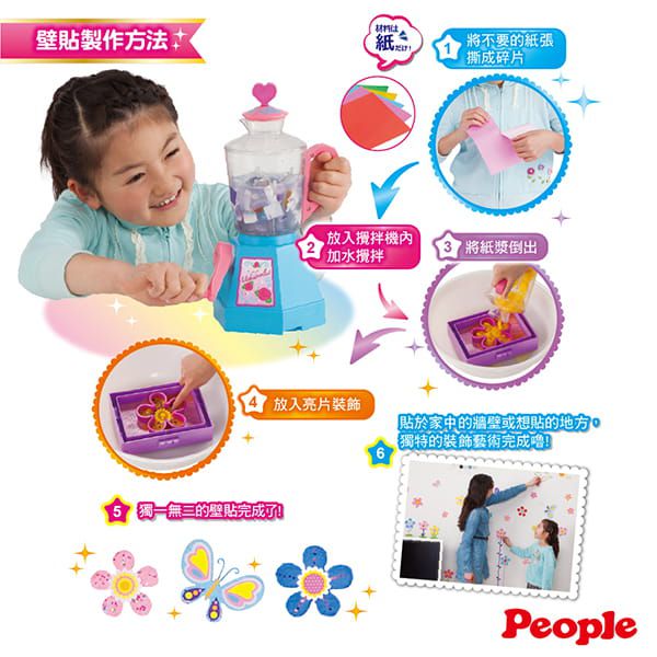 日本 People - 環保創意造紙機