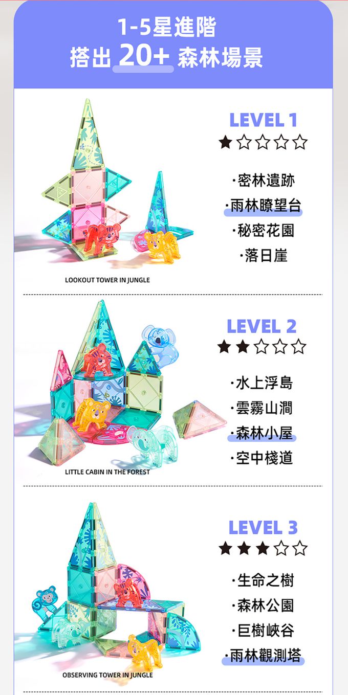 MiDeer - 多彩透光磁力片-動物叢林(40PCS)