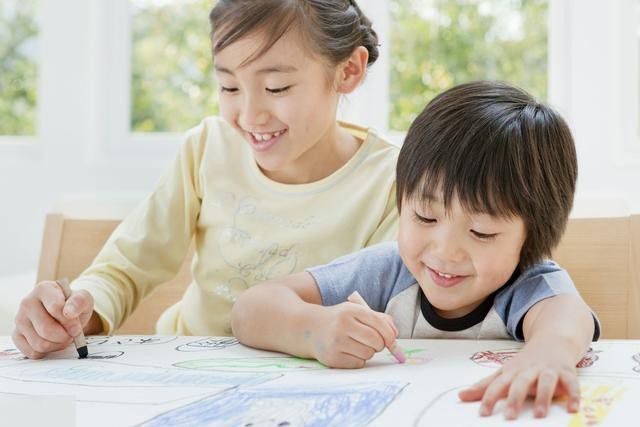 孩子適合學什麼？｜寶寶特質與才藝挑選特輯