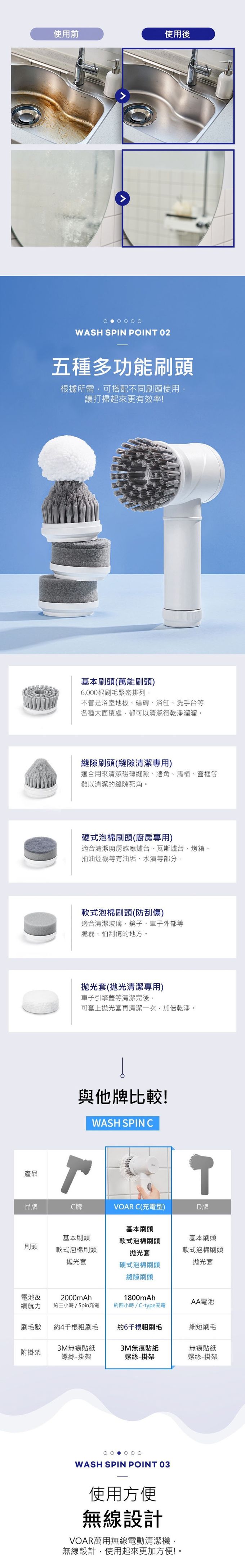 韓國OA - VOAR 萬用無線電動清潔機 專用刷頭三件組