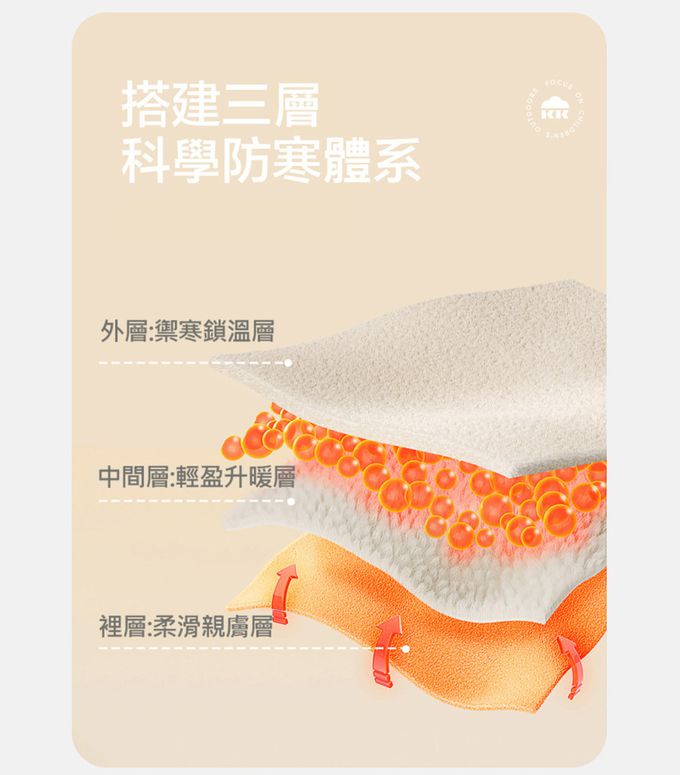 kocotree - 兒童護耳雷鋒帽 XL (黃色)