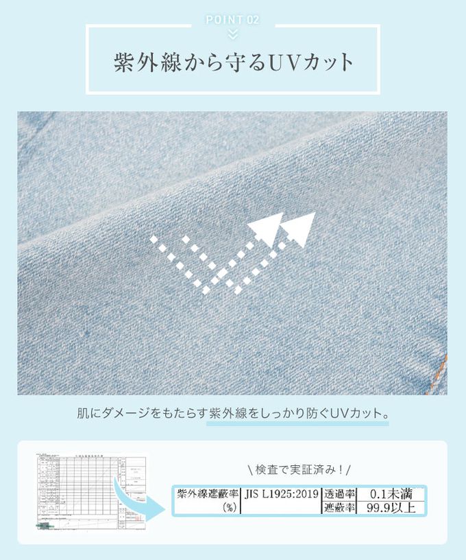 日本 Kobe Lettuce - 涼感素材高腰美腿牛仔褲-(可選版型)-白