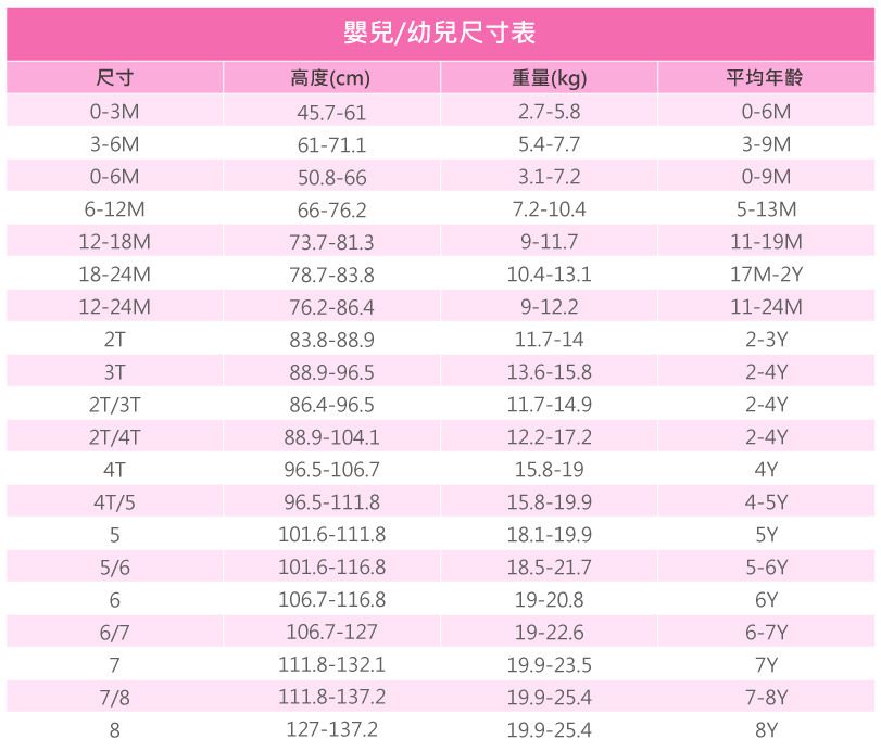 美國 RuffleButts - 小女童UPF 50+防曬兩件式無袖泳裝-七彩浪花