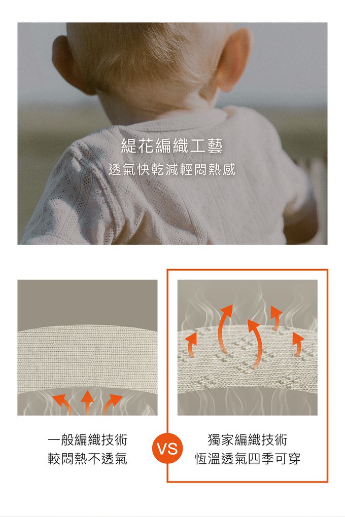 Simba 小獅王辛巴 - Air Upper 透氣棉新生兒反袖肚衣加長款-長袖-阜灰 (60cm)