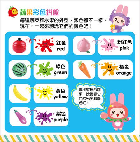 幼福文化 - 忍者兔蔬果派對切切樂