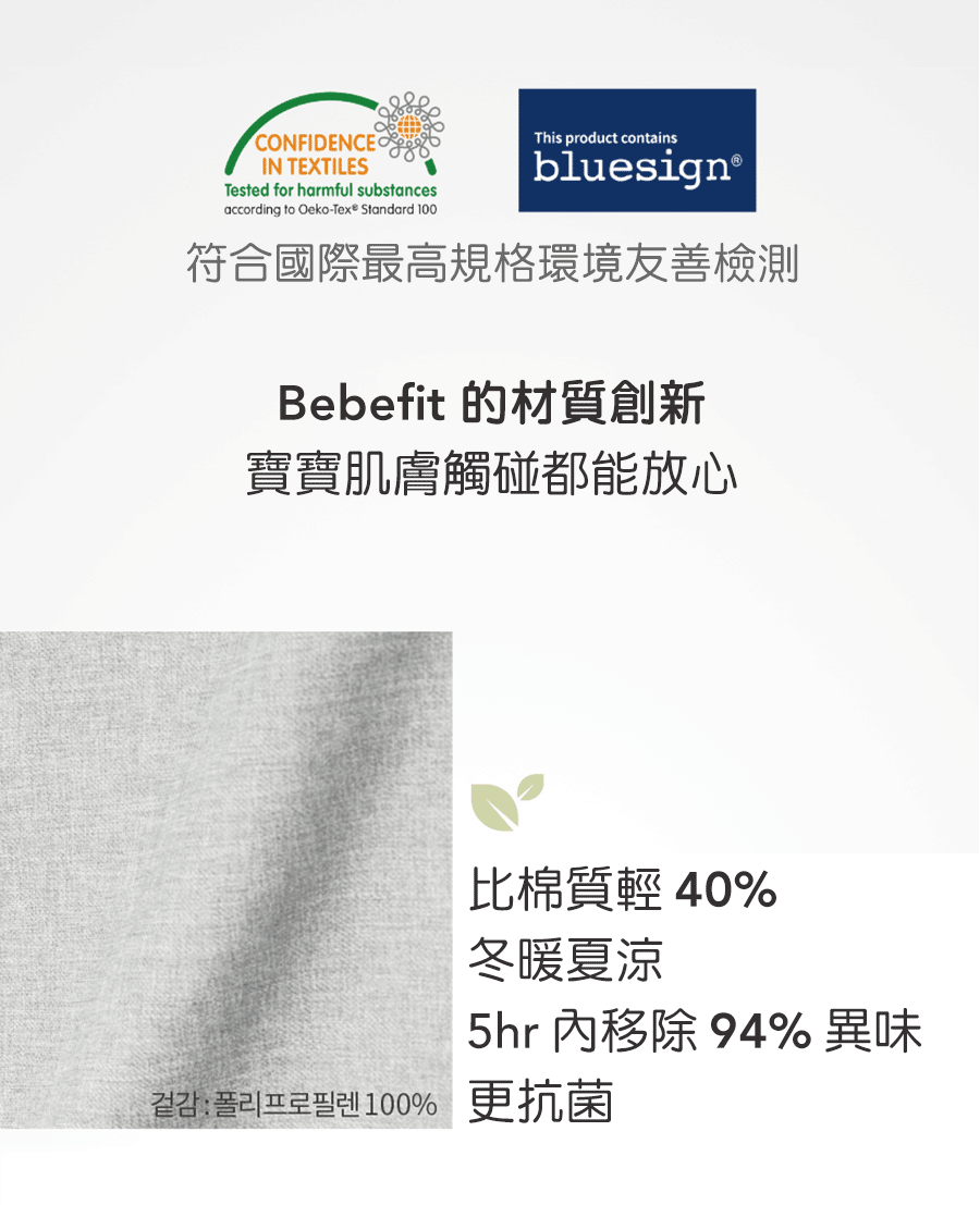 韓國 Bebefit - Smart 智能嬰兒揹帶-海軍藍