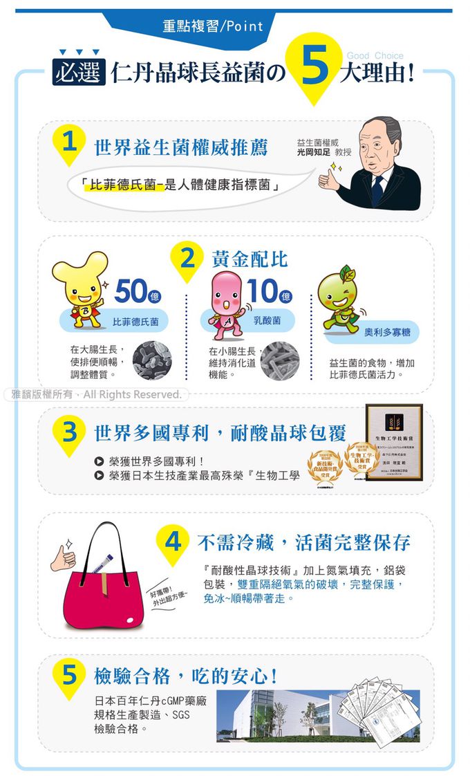 日本森下仁丹 - 50+10晶球長益菌加強版(30條/盒)X1盒+藍莓葉黃素膠囊 (30粒/盒)X1盒-順暢加強、好晶明包月組