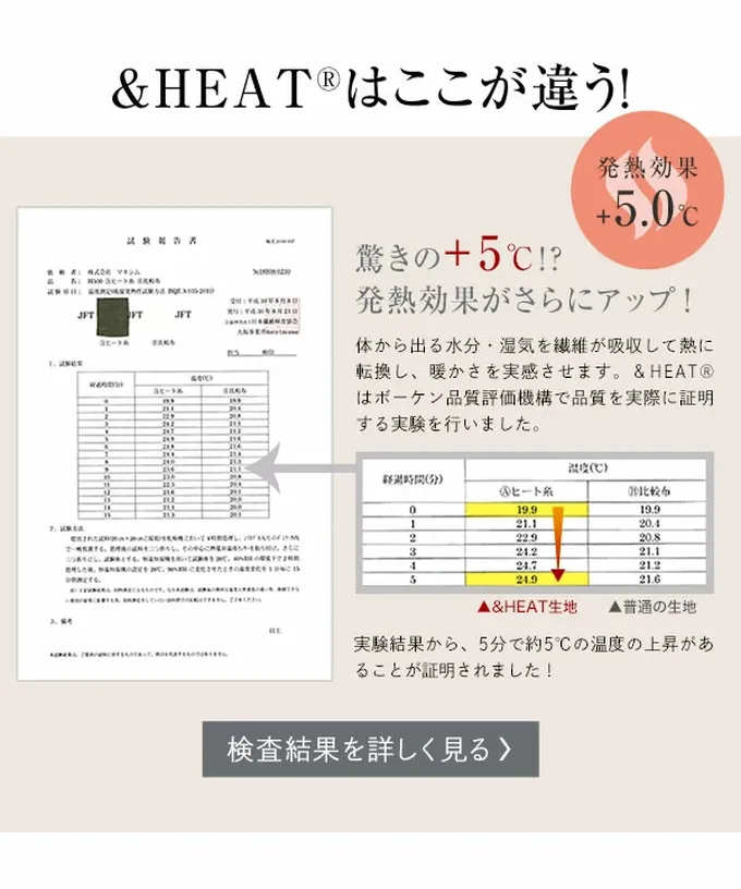 日本 Kobe Lettuce - ＋5度C 發熱機能柔膚內搭長褲-深灰 (9分丈L/LL)