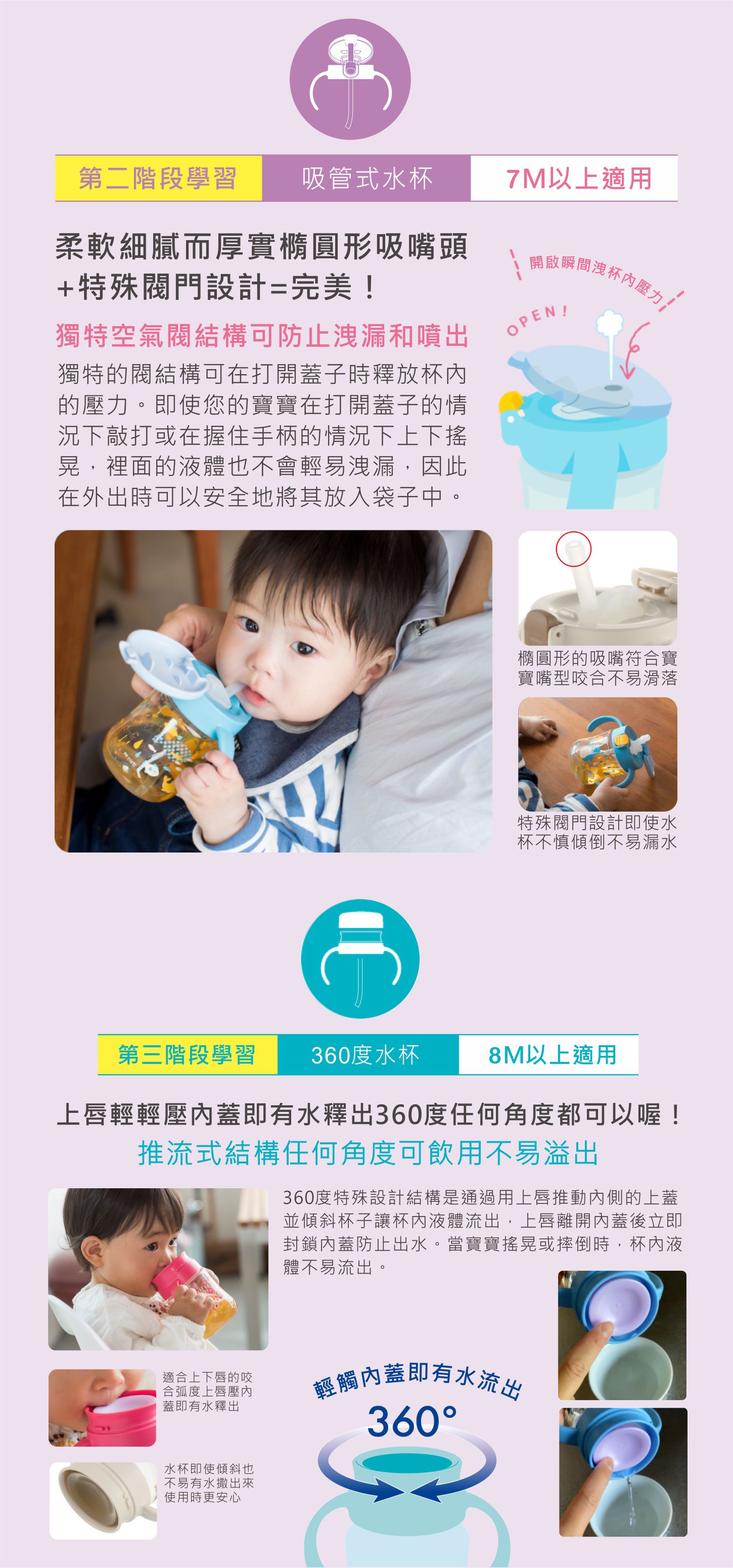 日本 Richell 利其爾 - 花間鹿三階段不鏽鋼水杯禮盒組-吸管配件X2組、360度直飲上蓋(含墊圈)、鴨嘴吸管杯、不鏽鋼吸管杯-紅/粉-8個月適用