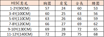 Bunny n Bloom - (童裝)鳶尾洋裝-小孩款-藍