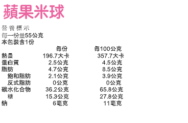 養生達人30年經驗【郭老師】寶寶粥 / 哺乳媽咪補湯 / 寶寶米餅 ❤